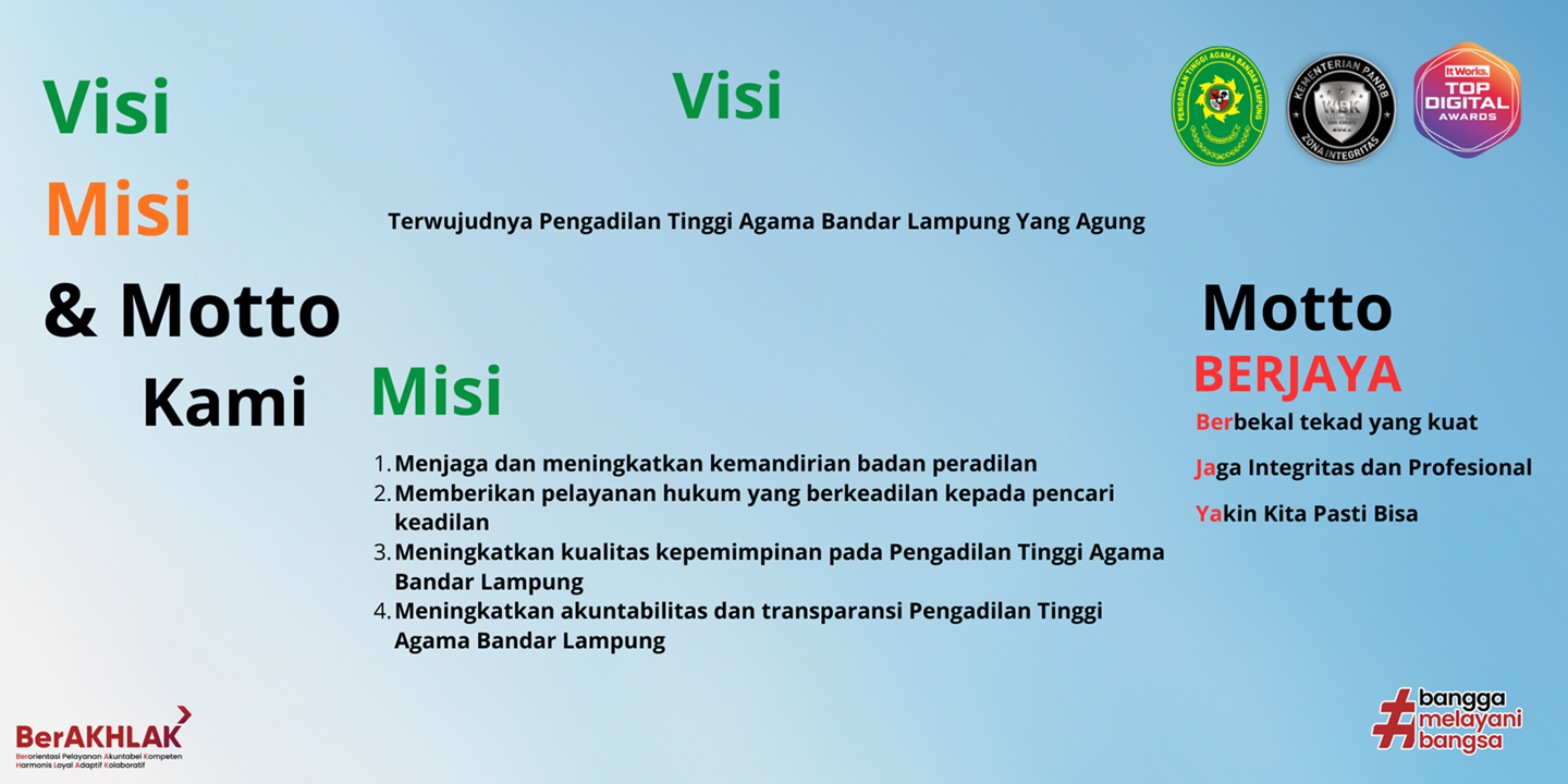 VISI DAN MISI